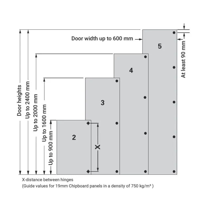 Pocket Door Slides, Single Door Set, 508mm